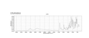 8-ブロモアデノシン3′,5′-サイクリックモノリン酸 ≥97% (HPLC)
