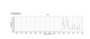 鉄(III)アセチルアセトナート ≥99.9% trace metals basis