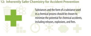 Nitrosobenzene ≥97%