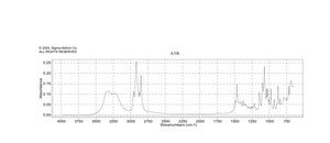 1,2-Decanediol 98%