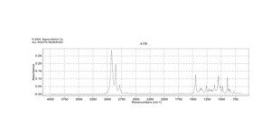 N,N-Dicyclohexylmethylamine 97%