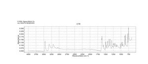 3-Aminoquinoline 98%