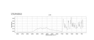 4-(Bromomethyl)benzoic acid 97%