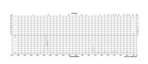 2-Ethylbutyric acid 99%