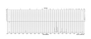 Sodium borohydride ReagentPlus®, 99%