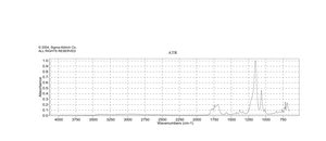 N-メチル-ビス(トリフルオロアセトアミド) derivatization grade (GC derivatization), LiChropur™, ≥97.0% (GC)