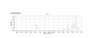 Lithium bis(trimethylsilyl)amide solution 1.0 M in THF