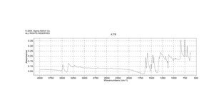 4-Nitroaniline ≥99%