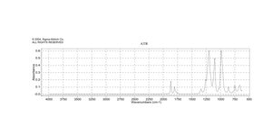 ペンタフルオロプロピオン酸無水物 99%
