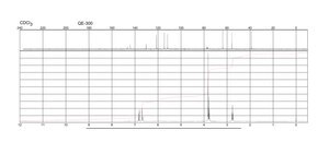 Homovanillyl alcohol 99%