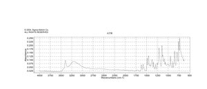 5-Hydroxyindole 97%
