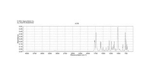 4-Bromo-1,8-naphthalic anhydride 95%