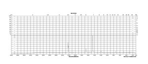 2,3,5,6-Tetrafluoro-7,7,8,8-tetracyanoquinodimethane 97%