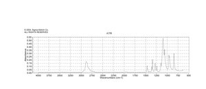 Poly(ethylene glycol) average Mn 600, waxy solid (moist)