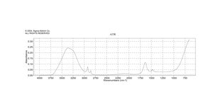 Cetyltrimethylammonium chloride solution 25 wt. % in H2O