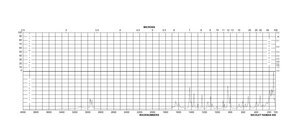 L-Asparagine monohydrate BioReagent, suitable for cell culture