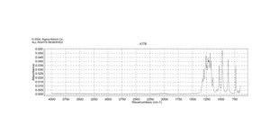 Perfluoro(methylcyclohexane) technical grade, 90%