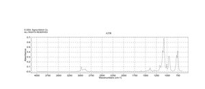 トリエトキシビニルシラン 97%