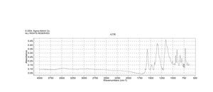 Methyl Green zinc chloride salt, ~85%