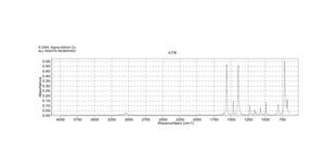 Pyrimidine ≥98.0%