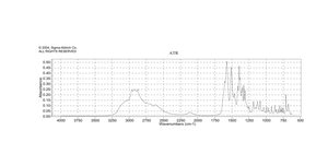 D-Isoleucine ≥98% (TLC)