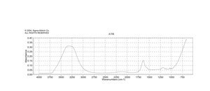 ポリピロール doped, 5 wt % dispersion in H2O, conductivity >0.005 S/cm (dried cast film)