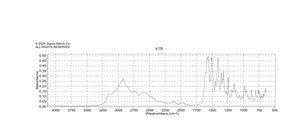 L-Methionine reagent grade, ≥98% (HPLC)
