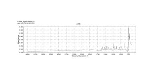 Phenanthridine 98%