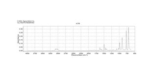 Styrene ReagentPlus®, 99.9%