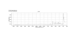 Dibenzothiophene ≥99%