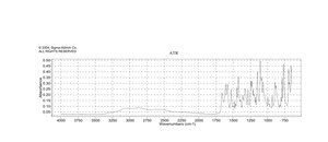 Niflumic acid