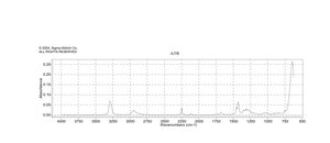 5-Hexynenitrile 97%