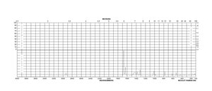 2,3-Butanedione monoxime ≥98%