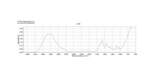 Ammonium lactate solution technical grade, 20 wt. % in H2O