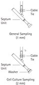 NovaSeptum® General Sampling Unit; High Purity Application 100mL