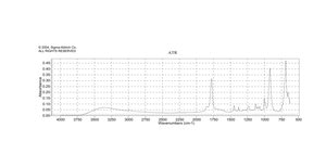 2-Chloropropionyl chloride 97%