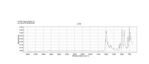 5,10,15,20-テトラキス(ペンタフルオロフェニル)ポルフィリン ≥90.0% (HPLC)
