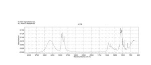 1-Butanol Molecular Biology, ≥99%