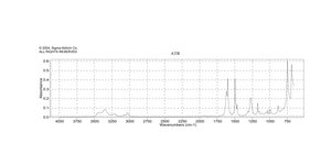 Aniline ACS reagent, ≥99.5%