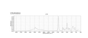 Isobutyric acid natural, ≥99%, FCC, FG