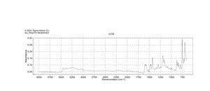 3-Phenylphenol 85%