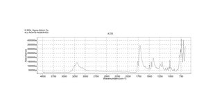 5,5-Diphenylhydantoin ≥98%