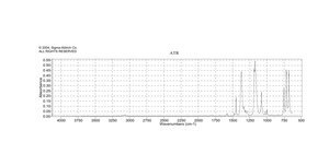 Benzenesulfonyl chloride 96%