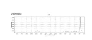 ポリスチレン average Mw ~400,000 by GPC