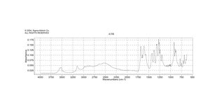 Kainic acid monohydrate ≥98% (HPLC), from Digenea simplex