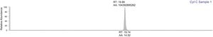 Citocromo c from equine heart BioUltra, ≥99% (SDS-PAGE), powder, suitable for mammalian cell culture