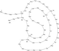 Aprotinin from bovine lung BioUltra, 3-8 TIU/mg solid, ≥98% (SDS-PAGE)