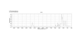 Poly(ethylene glycol) average Mn 4,600