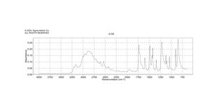 Glycine hydrochloride ≥99% (HPLC)