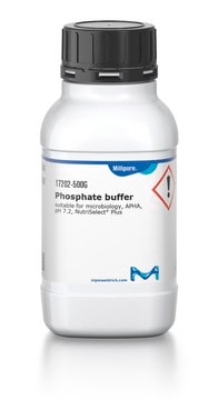 Phosphate buffer NutriSelect® Plus, APHA, final pH 7.2±0.2 (25 °C), powder, pkg of 500 g